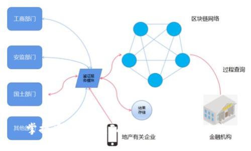 掌握虚拟货币：FAST币的崛起与未来