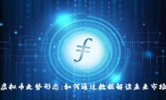 揭秘虚拟币走势形态：如何通过数据解读未来市