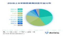 AQP虚拟币：揭开数字货币新纪元的神秘面纱