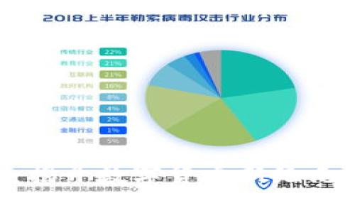 AQP虚拟币：揭开数字货币新纪元的神秘面纱