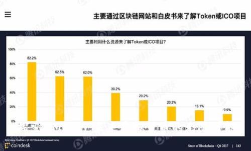 探索MMCoin：未来虚拟货币的无限可能