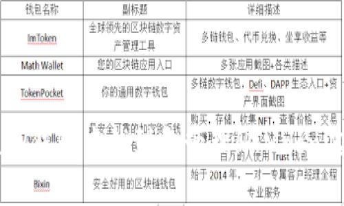 如何在TP钱包中找到和管理HTMoon虚拟货币