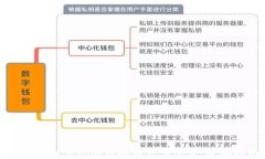 如何选择最安全正规的虚拟币交易平台：全面指