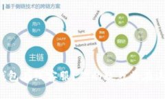 如何找到TP钱包在线客服？你的疑惑将在这里得到
