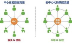 如何将Gate.io上的币转移到TP钱包：一步一步的详