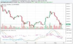 如何在TP钱包中获取TRX：步骤与技巧