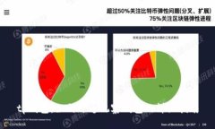 tp钱包：如何开通观察钱包的详细指南