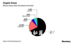 短期波段交易虚拟币的秘籍：实现财富增长的捷