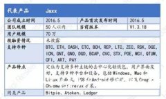 提币到TP钱包的手续费解析：你必须知道的费用标