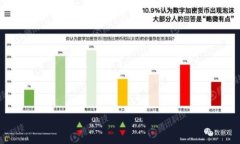 揭秘IHT虚拟币：抓住数字资产新时代的投资机遇
