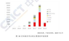 杭州的超级算力与虚拟币：探索数字货币的未来