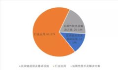 如何在TP钱包中创建新链：一步步指南