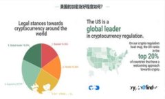 如何安全下载苹果手机版虚拟币钱包：全方位指