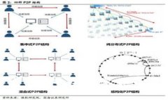 揭秘虚拟币首发：如何在数字货币浪潮中占得先