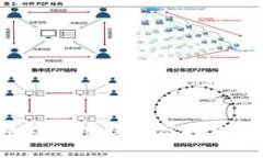 如何安全高效地提取虚拟币：完全指南