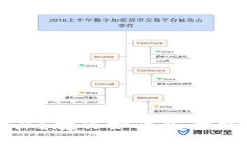手机丢了怎么办？教你如何安全取回TP钱包资金