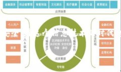   如何解决TP钱包转账时收款地址不一致的问题