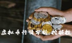 2023年最新Linch虚拟币行情分析：挖掘投资机会与