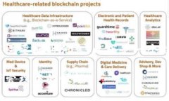 —— 请注意，该请求涉及具体市场数据和分析，