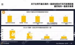 如何构建一个安全高效的虚拟币钱包 API：从设计