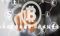 发行虚拟币的成本结构解析：从技术到市场的全
