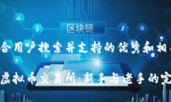 以下是符合用户搜索并支持的优秀和相关关键词
