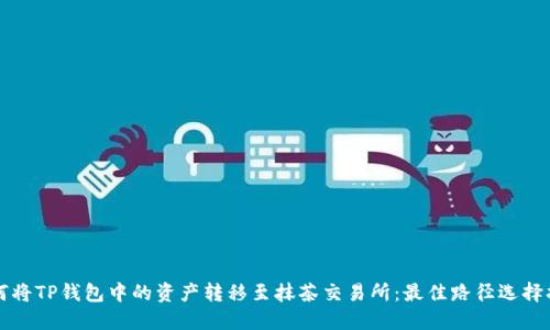 如何将TP钱包中的资产转移至抹茶交易所：最佳路径选择指南