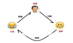 如何通过TP钱包提取观察钱包中的数字货币