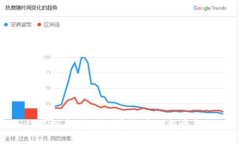 天钻虚拟币：未来数字货币的投资新机遇