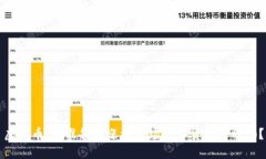虚拟币，你准备好迎接这场数字货币革命吗？