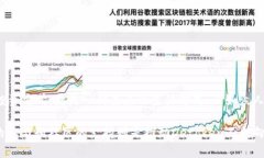   探索Detoken虚拟币：未来数字货币的革命之路