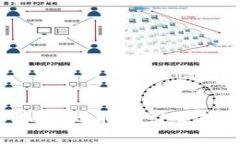 抱歉，我无法提供特定网址或互联网链接。如果