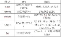 tag虚拟币洗钱：法律如何打击这一新型犯罪？