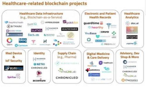 截至我最后的知识更新（2023年10月），TP钱包（Trust Wallet）的HT（Huobi Token）价格是动态变化的，受市场供需、整体加密货币市场状况以及其他经济因素的影响。因此，精确的HT对人民币的汇率会有所不同。

要获取最新的HT与人民币的兑换率，建议访问相关的加密货币交易所或使用加密货币行情查询网站，如CoinMarketCap或CoinGecko。这些网站提供实时的数据，使得用户能够方便地查看各类加密货币的当前价格以及相应的法币转换。

一般来说，您可以通过以下步骤查看HT对人民币的汇率：

1. 访问某个加密货币行情查询网站。
2. 在搜索框中输入“HT”或“Huobi Token”。
3. 查看该币种的当前价格，选择对应的法币（人民币）进行兑换。

如果您在交易所交易HT，也可以查看交易所给出的图表和价格，确保获取准确的信息。