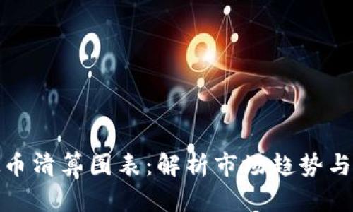 探索虚拟币清算图表：解析市场趋势与投资策略