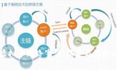 如何应对虚拟币跑路事件：报警与维权的全面指