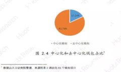 如何利用抖音本地虚拟抖币实现创收？