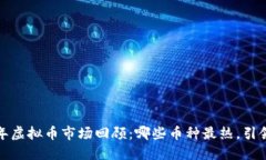 2023年虚拟币市场回顾：哪些币种最热，引领潮流