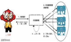  MTS虚拟币：数字经济中的新机遇与未来趋势 /