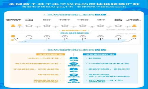 TP钱包闪兑交易失败的原因及解决方法