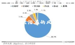   如何识别虚拟币野鸡平台：避免投资陷阱的三大