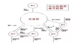   玉林虚拟币：开启数字财富新篇章的机会 /  g