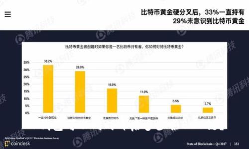 TP钱包可以同时开启多少条BNB链？