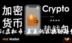 深入解析DNSc虚拟币：未来的区块链趋势与投资机
