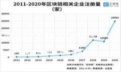 jiaoti虚拟币钱包源码分享：轻松构建你自己的数