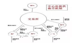 如何在2023年安全购买虚拟币：新手指南
