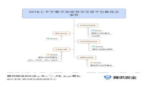 平台提币到TP钱包后找不到币的解决方案