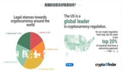 揭秘虚拟币日线：如何利用技术分析掌握市场机