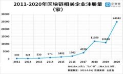 TP钱包助记词输入显示非法的解决方案与常见问题
