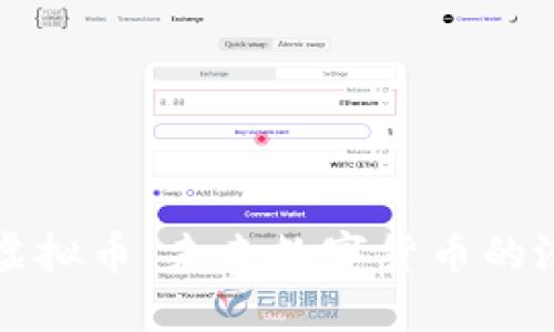 探索SIPC虚拟币：未来数字货币的潜力与挑战